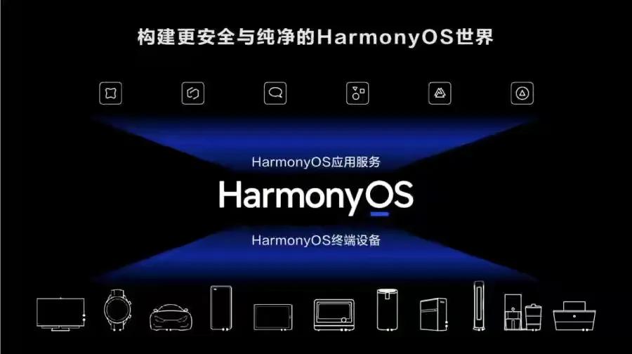 鸿蒙适配加速，HarmonyOS2第三批公测预告来了，有你的机型吗？-开源基础软件社区