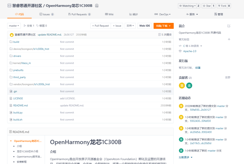 首发！成功移植OpenHarmony到龙芯开发板，代码开源~-开源基础软件社区