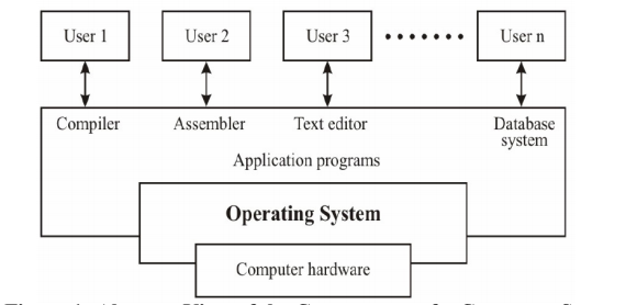 OpenHarmony啃论文计划-elf文件格式介绍-开源基础软件社区