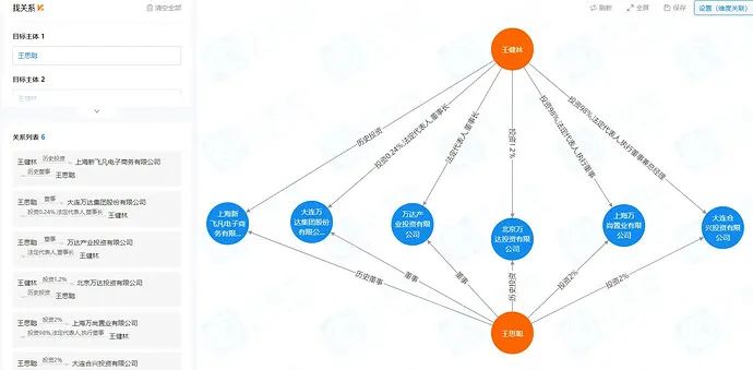 Nebula Graph 在企查查的应用-开源基础软件社区