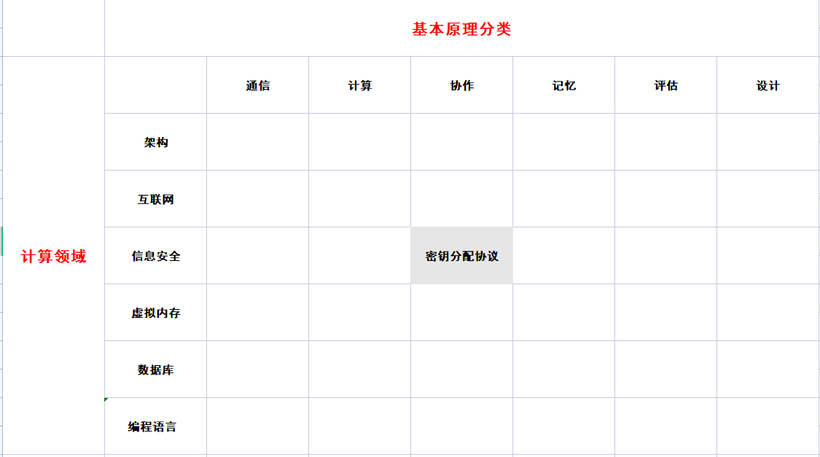 屏幕截图 20220403 101740.png