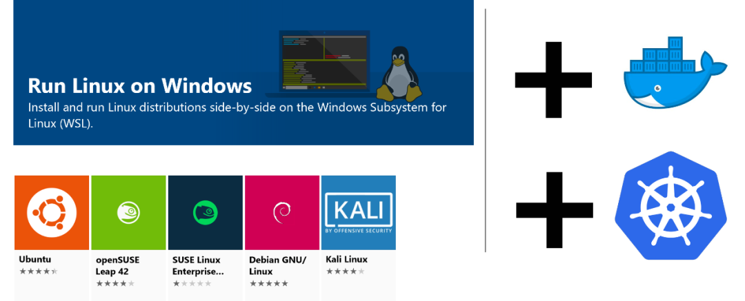 在 Windows 下使用 WSL2 搭建 Kubernetes 集群-开源基础软件社区
